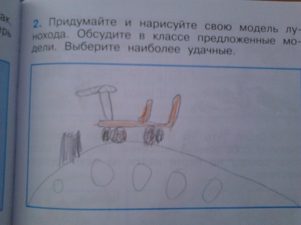 Луноход по окружающему миру 1 класс