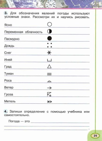 Условные обозначения дневника наблюдений за погодой 3 класс
