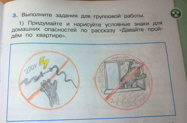Условные знаки для домашних опасностей