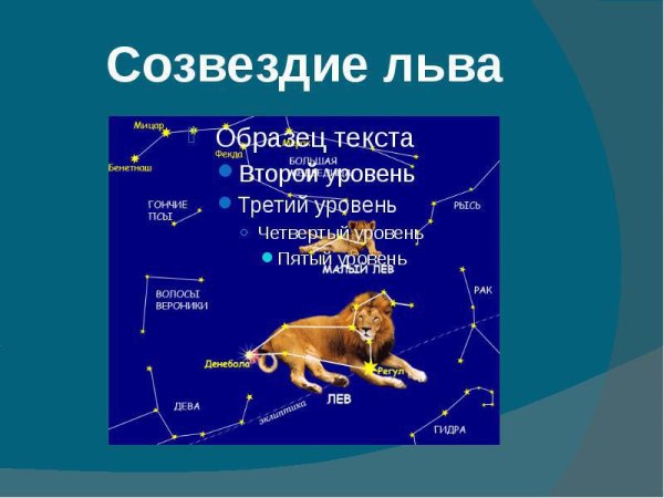 Весенние созвездия
