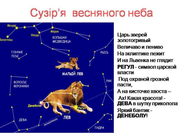 Созвездия весеннего неба