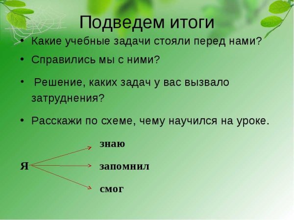 Невидимые нити 2 класс
