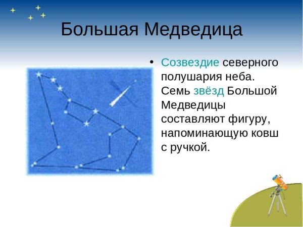 Проект 3 класс Созвездие большая Медведица