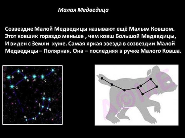 Полярная звезда Созвездие малой медведицы 2 класс Легенда