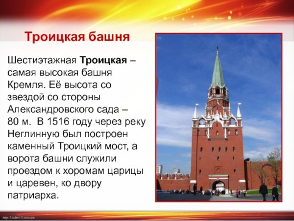 Троицкая башня Московского Кремля сведения из истории