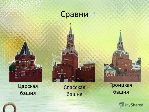 Спасская башня Московского Кремля 2 класс окружающий мир