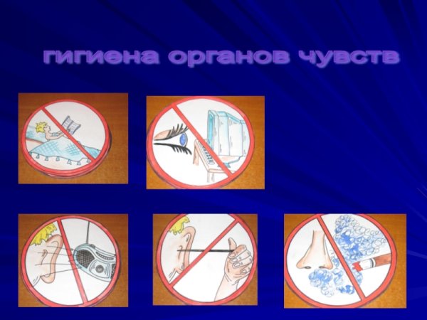Гигиена органов чувств