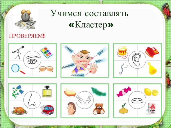 Знаки к правилам гигиены органов чувств