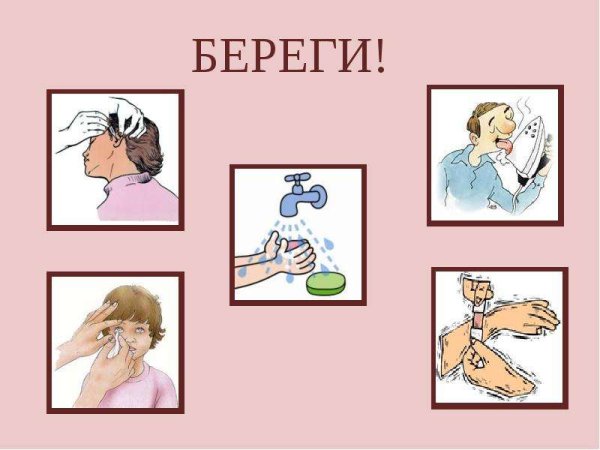 Гигиена органов чувств