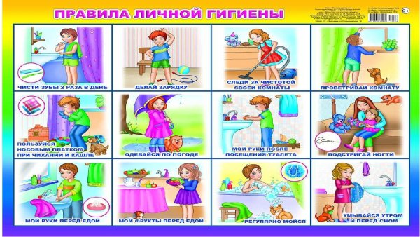 Гигиена дошкольников
