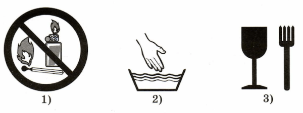 Знак где есть рука. Знак рука в воде. На рисунках изображены знаки. Знак рука и таз с водой. Знаки которые связаны с водой.