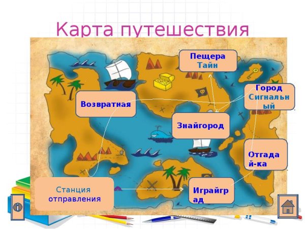 Карта путешествий