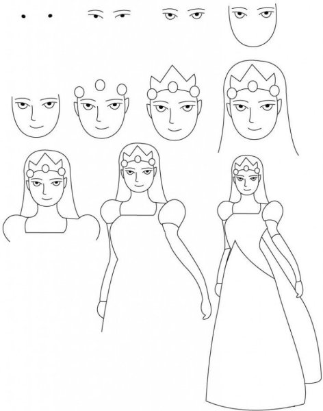 Уроки рисования принцесс