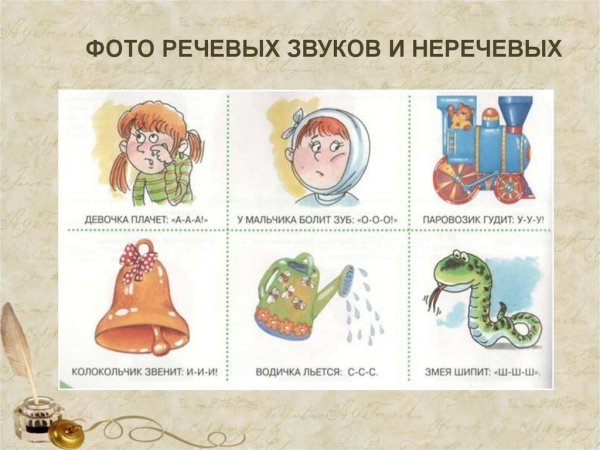 Речевые и неречевые звуки для дошкольников