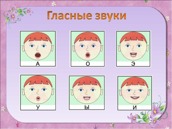 Гласные звуки