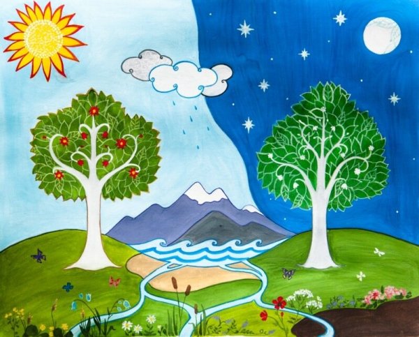 Окружающий мир днем