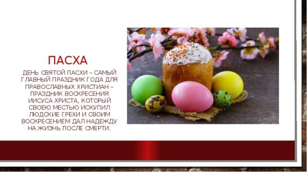 Информация о Пасхе для 4 класса