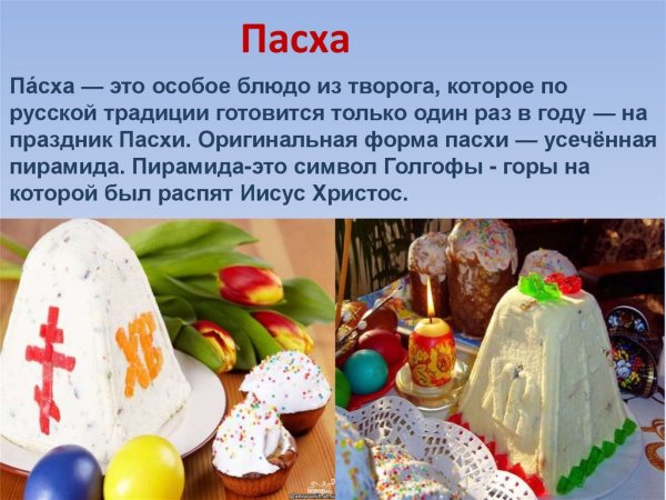 Традиции Пасхи
