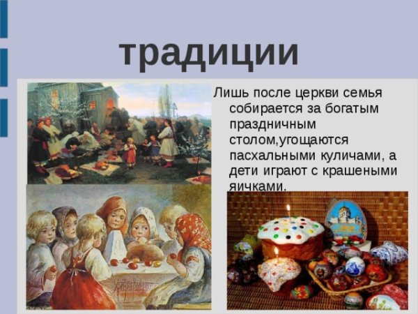 Проект Пасха 2 класс