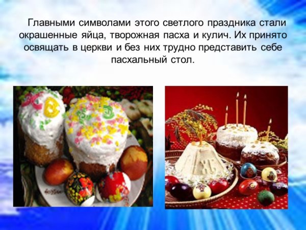 Празднование Пасхи презентация