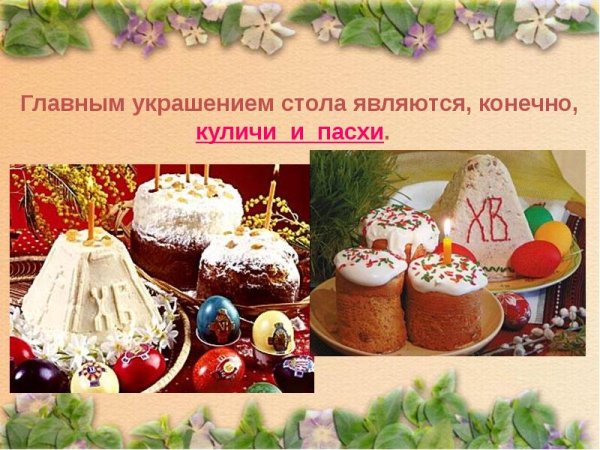 Светлый праздник Пасха слайды