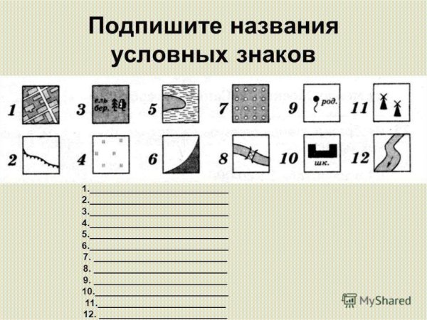 Топографический план местности с условными обозначениями