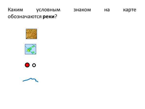 Условные знаки озер и рек географических карт
