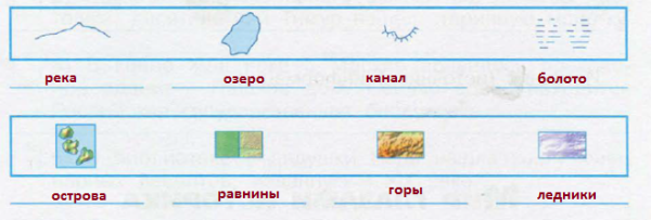 Подпиши условные знаки географических карт окружающий мир