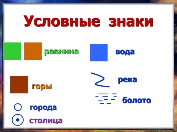 Карта России с условными обозначениями