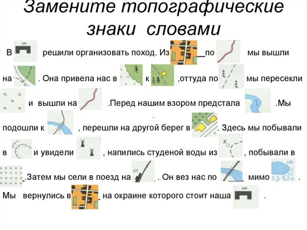 Топографические обозначения на карте местности