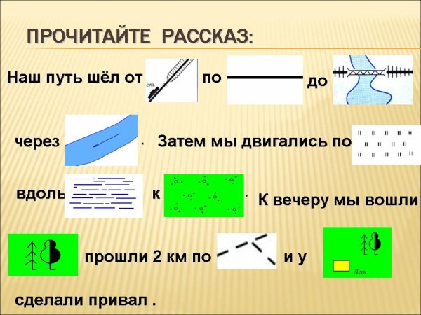 Задание по условным знакам