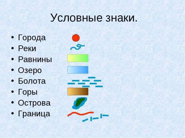 Условные обозначения на географической карте