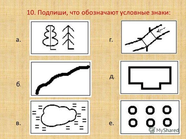 Рисунки условных знаков