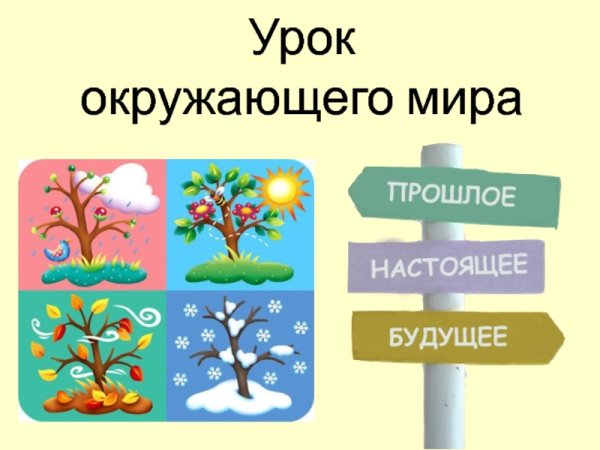 Прошлое настоящее будущее для детей