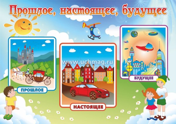 Рисунок прошлое настоящее будущее