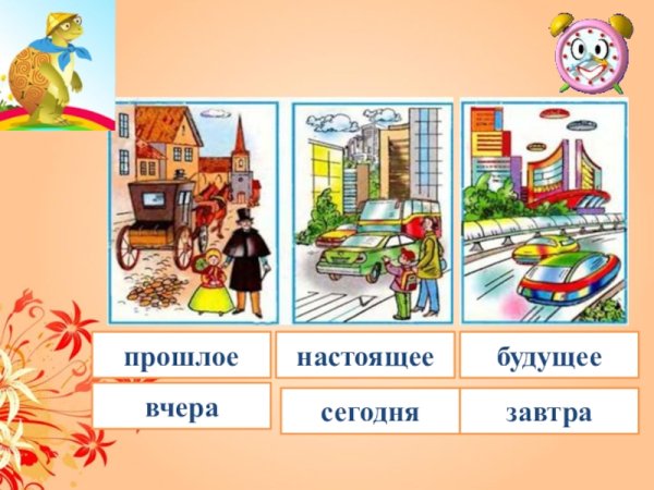Прошлое настоящее будущее