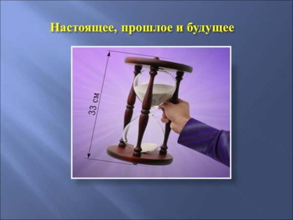 Символы прошлого настоящего и будущего