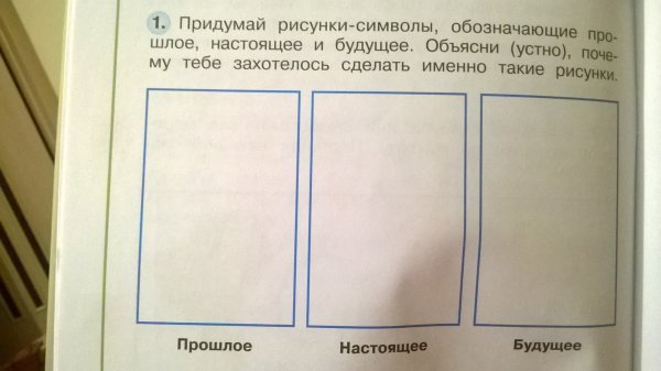 Символы обозначающие прошлое настоящее и будущее