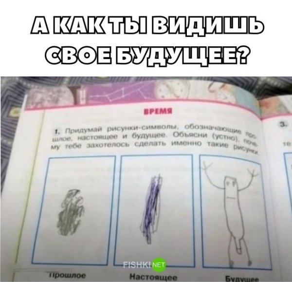 Рисунки обозначающие прошлое настоящее и будущее