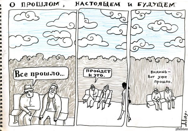 Рисунок прошлое настоящее будущее
