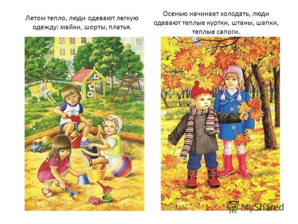 Одежда людей осенью