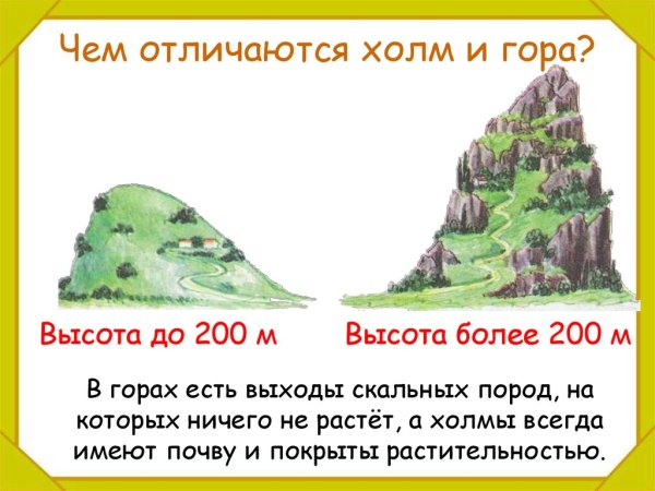 Холм и гора 2 класс окружающий мир