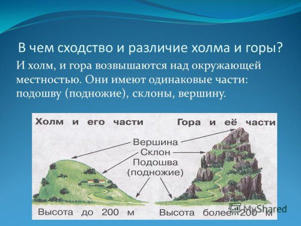 Горы холмы