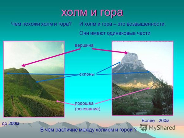Холмы и горы разница