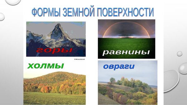 Формы поверхности земли