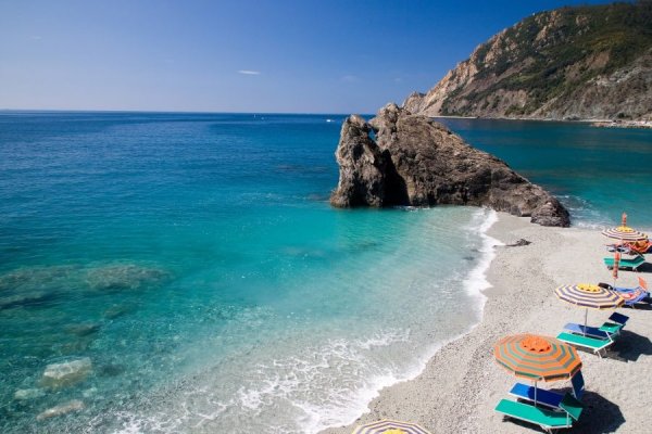 Best Beach places in Italy