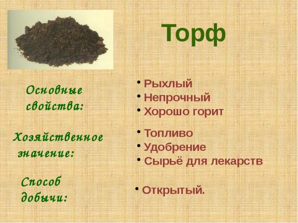 Описание торфа 4 класс окружающий мир таблица