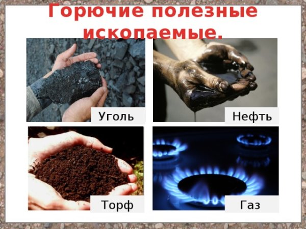 Горючие полезные ископаемые нефть ГАЗ уголь торф