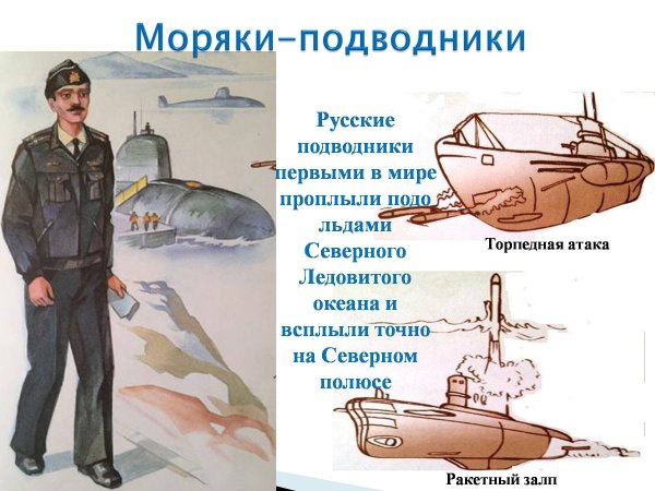 Военные профессии моряк