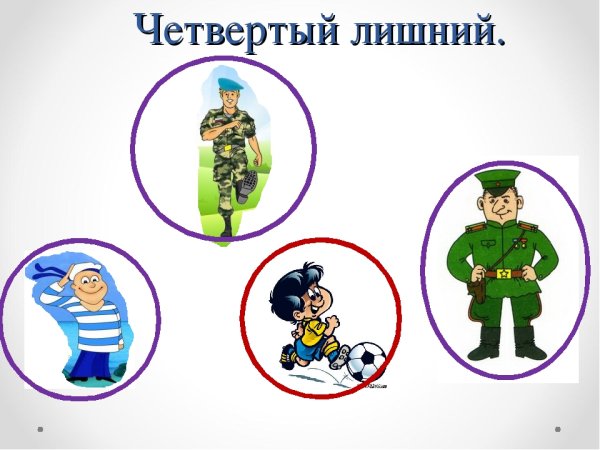Военные профессии для детей дошкольного возраста